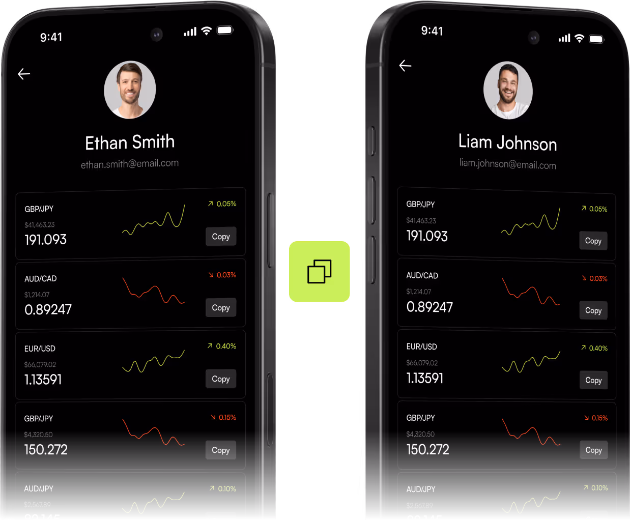 CopyX Top Traders App